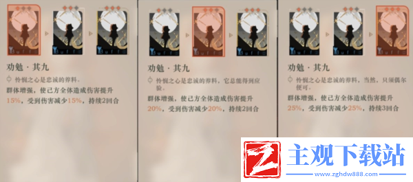 重返未来1999十四行诗值得培养吗