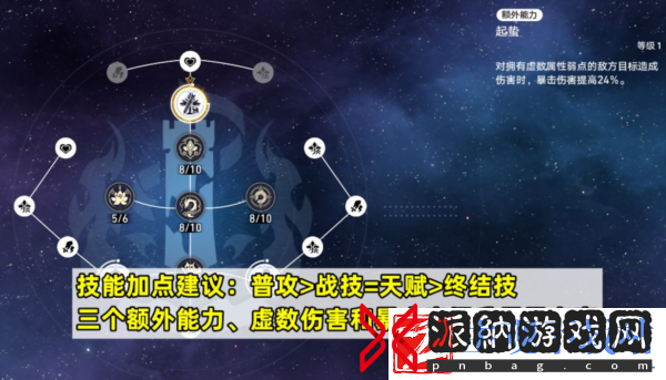 崩坏星穹铁道饮月技能怎么加点-行迹加点顺序推荐