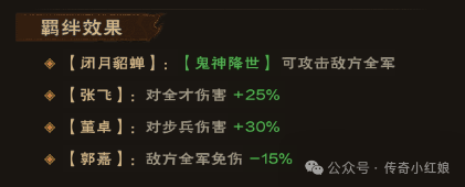 城主天下如何获得吕布