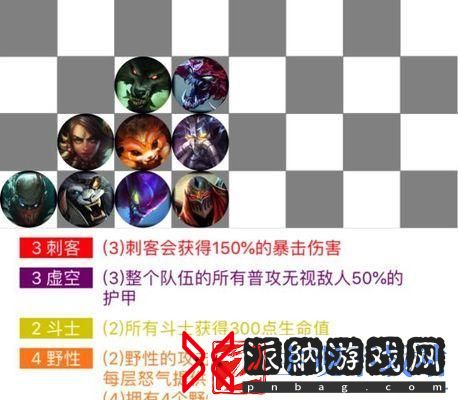 云顶之弈满羁绊阵容搭配攻略