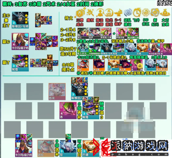 金铲铲之战s12赛季的复苏乌鸦怎么玩