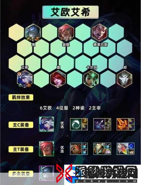 希尔达3C角色觉醒技能大揭秘