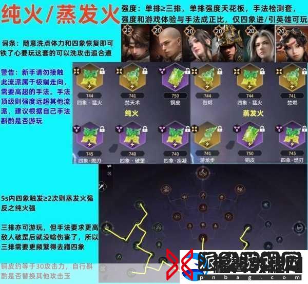 永劫无间仙人掌位置全揭秘