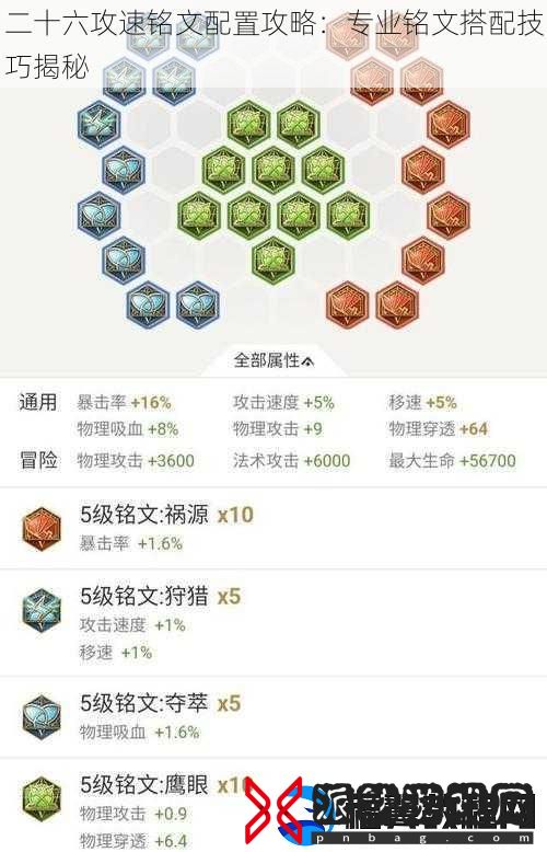 二十六攻速铭文配置攻略：专业铭文搭配技巧揭秘