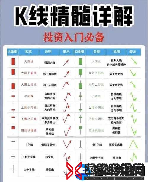 通感纪元最强K玩法有何奥秘