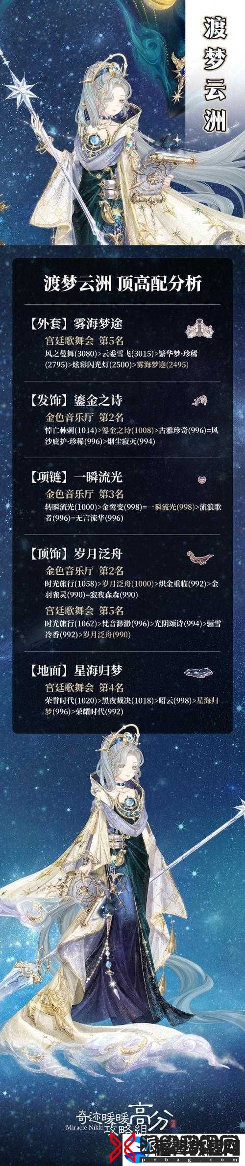 奇迹暖暖线上音乐会通关秘籍