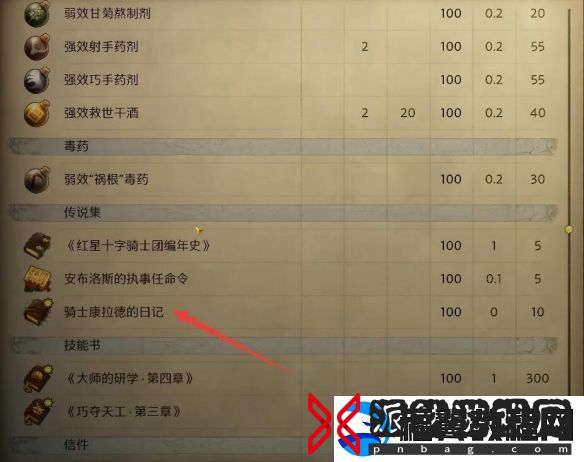 天国拯救2深山隐士寻找另一条线索怎么做