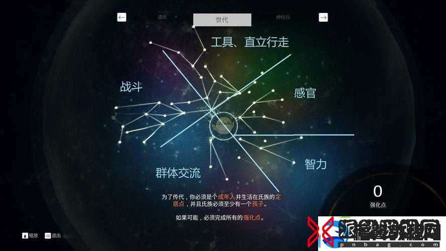 先祖的感知系统究竟如何运作-人类奥德赛深度解析带来悬念