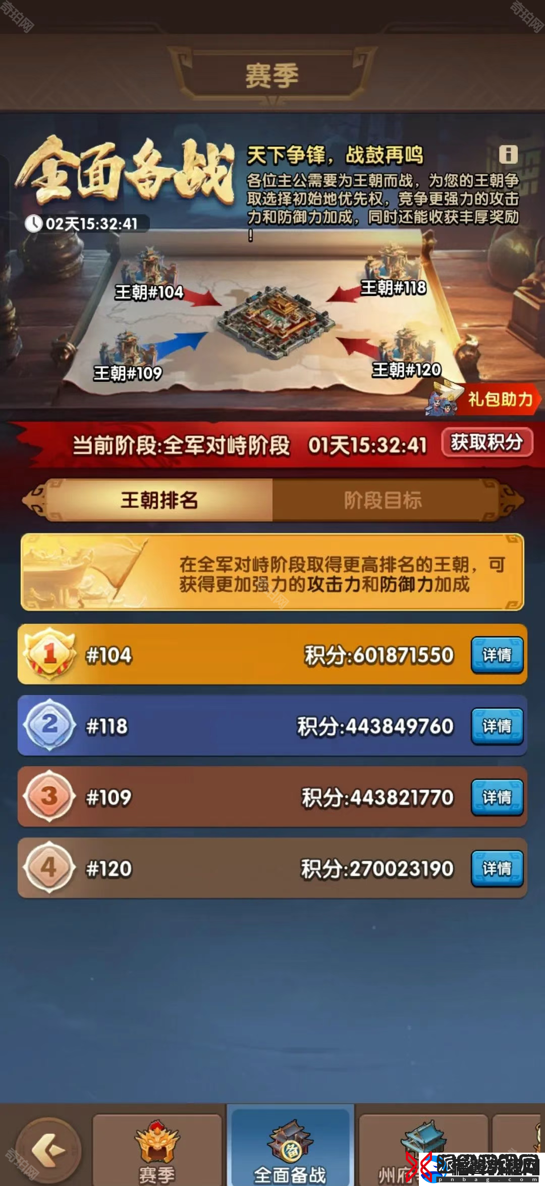 三国冰河时代S4赛季地图怎么样