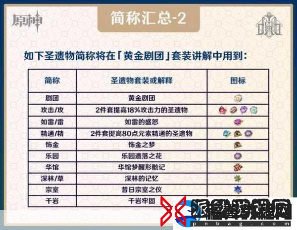 原神玩家必看