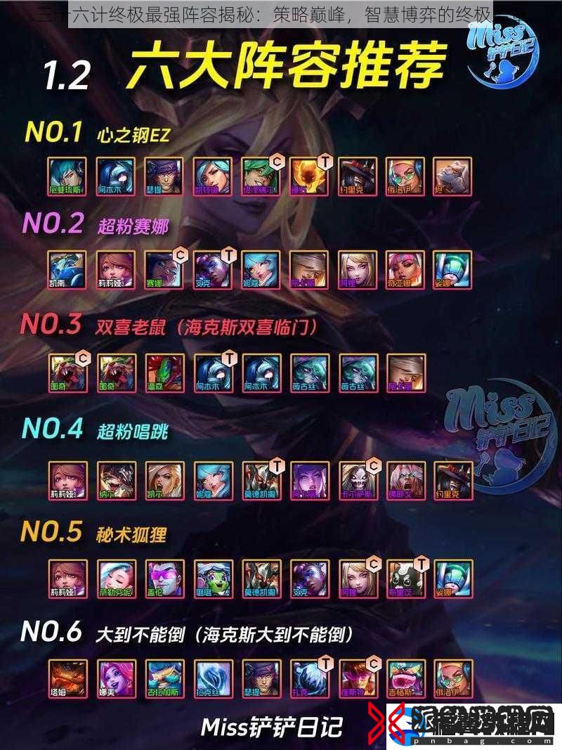 三十六计终极最强阵容揭秘