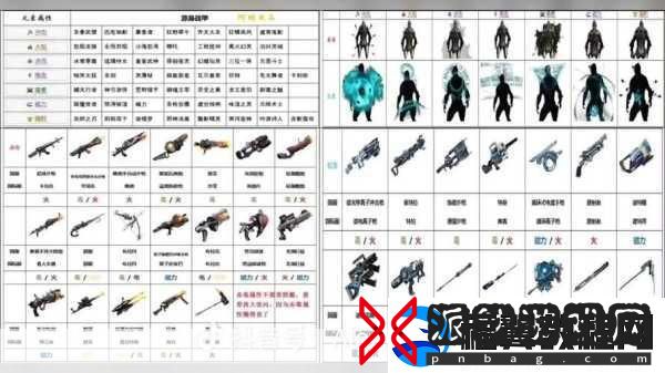 星际战甲国服深度探索-琉璃氏女战甲材料获取秘籍
