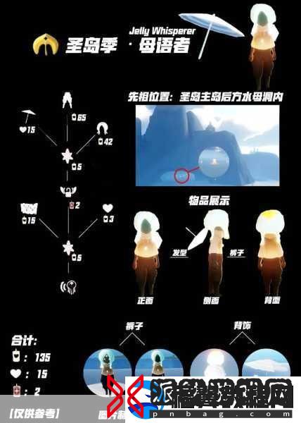 圣岛奇遇