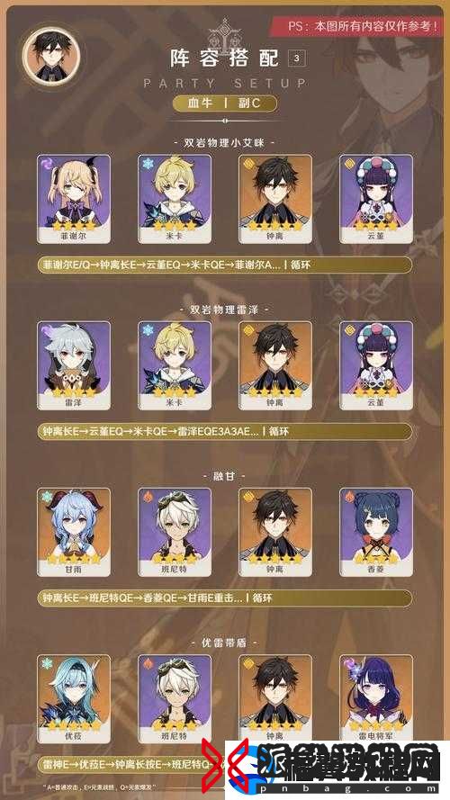 原神钟离阵容如何搭配最强