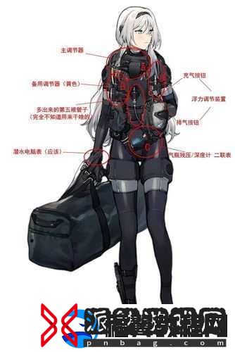 使命召唤少女前线AN94人形制造公式揭秘