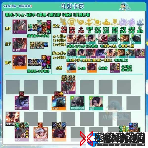 云顶之弈S4赛季深度揭秘