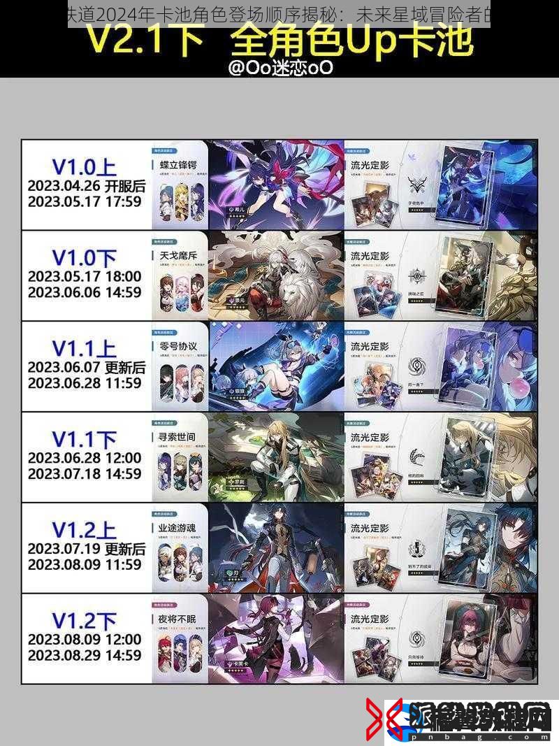 星穹铁道2024年卡池角色登场顺序揭秘：未来星域冒险者的序章