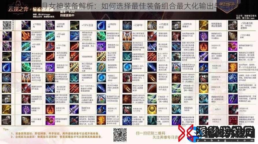 云顶之弈皎月女神装备解析