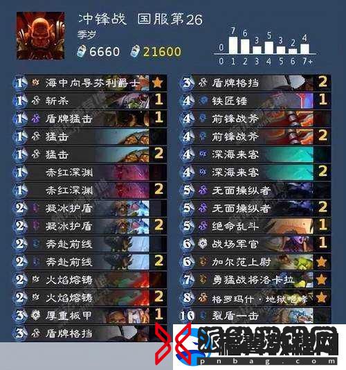 炉石传说10月高胜率卡组2022全攻略