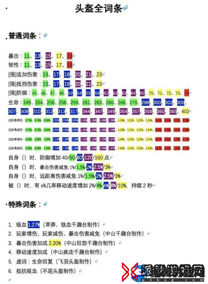 妄想山海捕兽夹如何使用