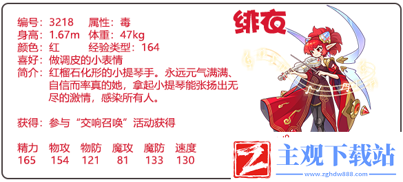 洛克王国绯衣技能怎么配