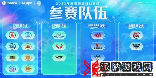 王者荣耀2023挑战杯参赛队伍大全