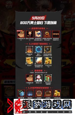 dnf手游抢先注册角色在哪