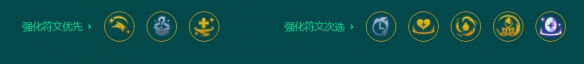 金铲铲之战S9.5堡垒斯维因阵容分享