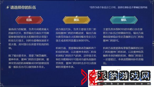 dnf雾神攻坚战预习小游戏活动怎么玩
