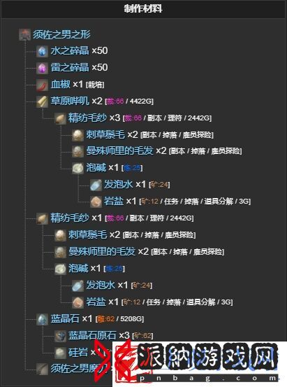 ff14须佐之男之形宠物怎么获得