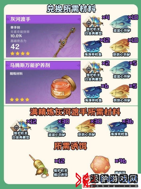 原神灰河渡手获取攻略