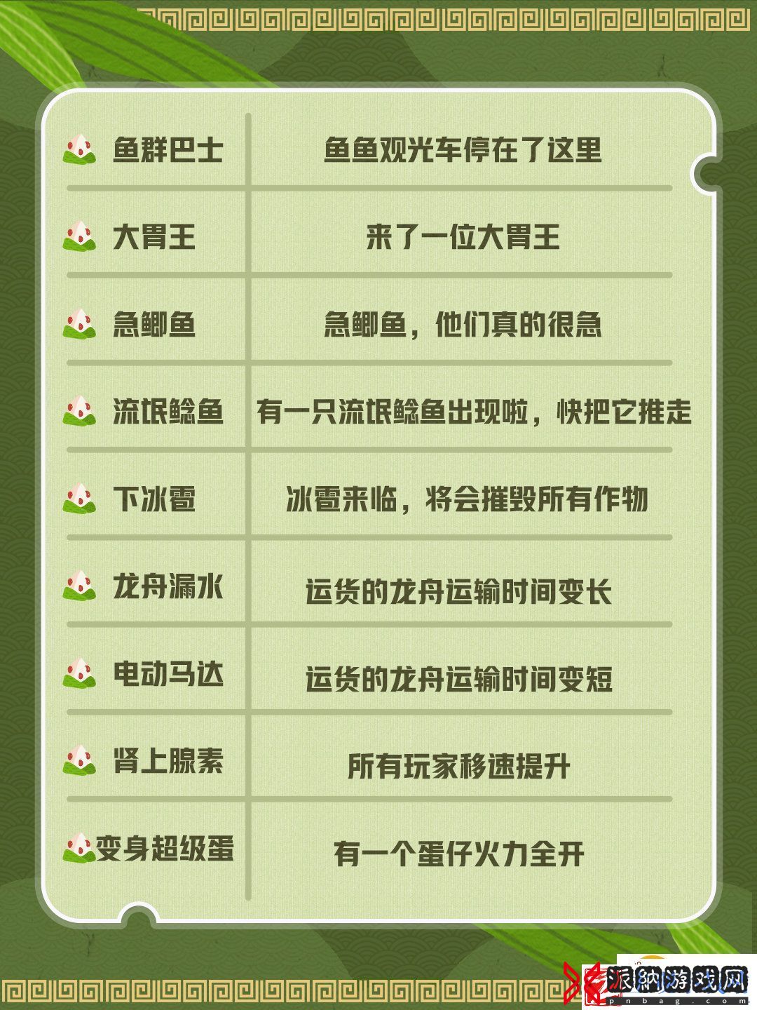 蛋仔派对我是蛋掌柜怎么玩