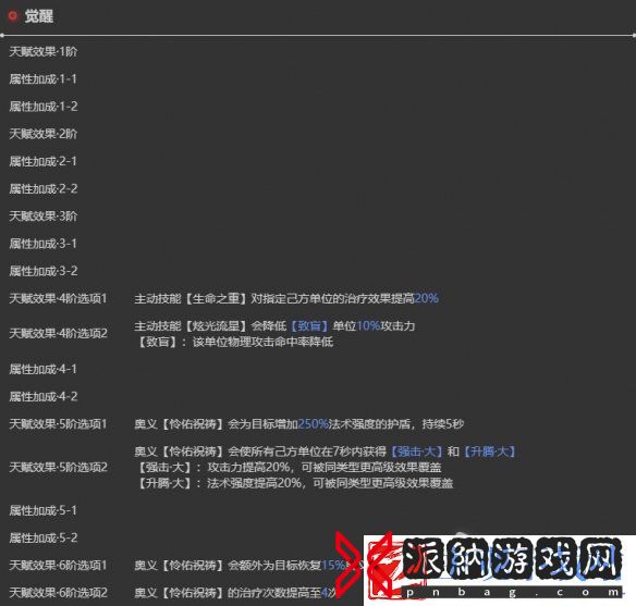 依露希尔星晓尤菲莉亚角色说明