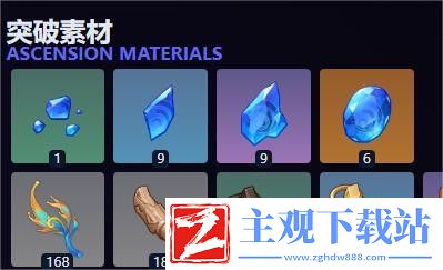 原神玛拉妮天赋突破材料攻略