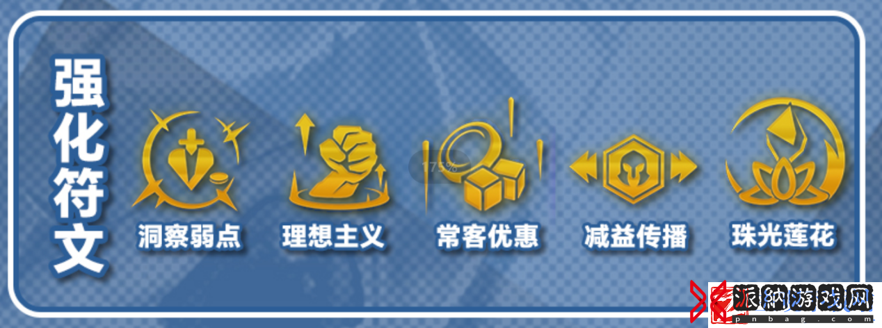 云顶之弈手游裁决莎弥拉阵容推荐