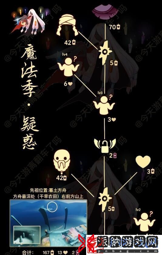 光遇8月24日复刻先祖20238月24日复刻先祖2023介绍聚匠游戏网