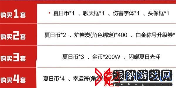 dnf手游夏日套购买推荐