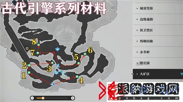 崩坏星穹铁道古代引擎材料获取攻略