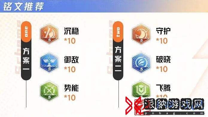 星之破晓小乔铭文连招及契约技攻略