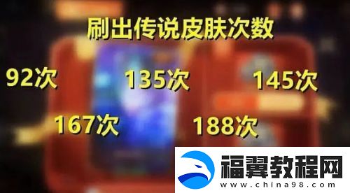 王者荣耀灵宝市集开启