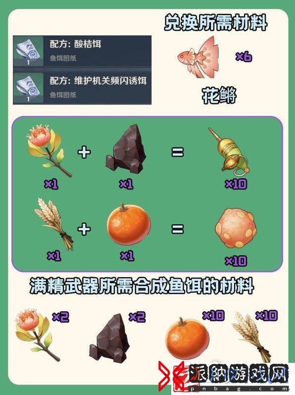 原神灰河渡手获取攻略