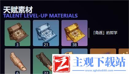 原神玛拉妮天赋突破材料攻略