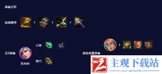 云顶之弈s10八比特阵容推荐