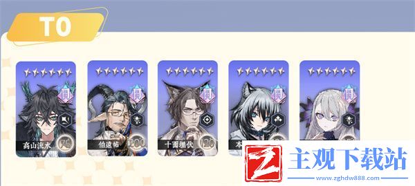咏月风雅新手角色节奏榜是什么