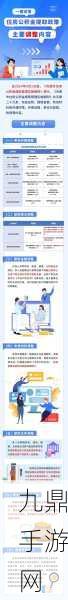 住房公积金新政策助力手游玩家