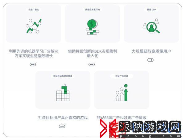 创新无限