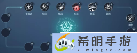 龙族幻想破军爆发流鸢怎么打