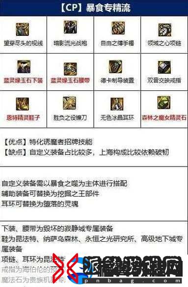 DNF110版本深度探索