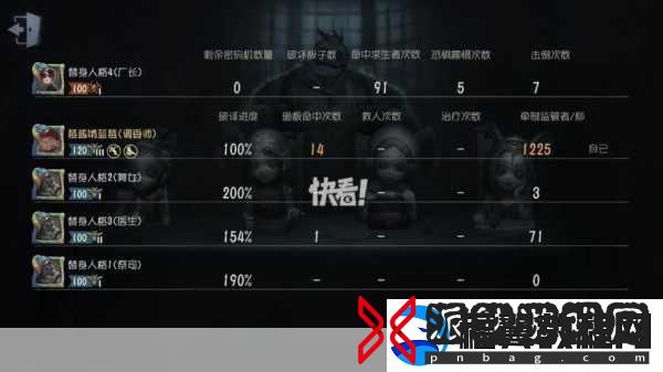 第五人格甜蜜惊魂