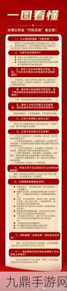 住房公积金新政策助力手游玩家-异地互认或成游戏新福利